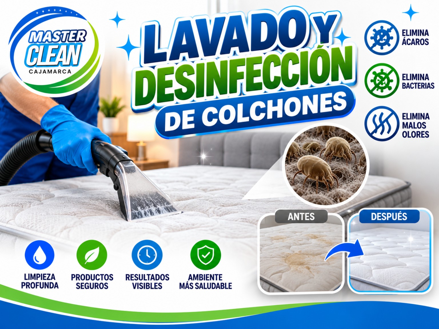 Lavado y desinfección de colchones