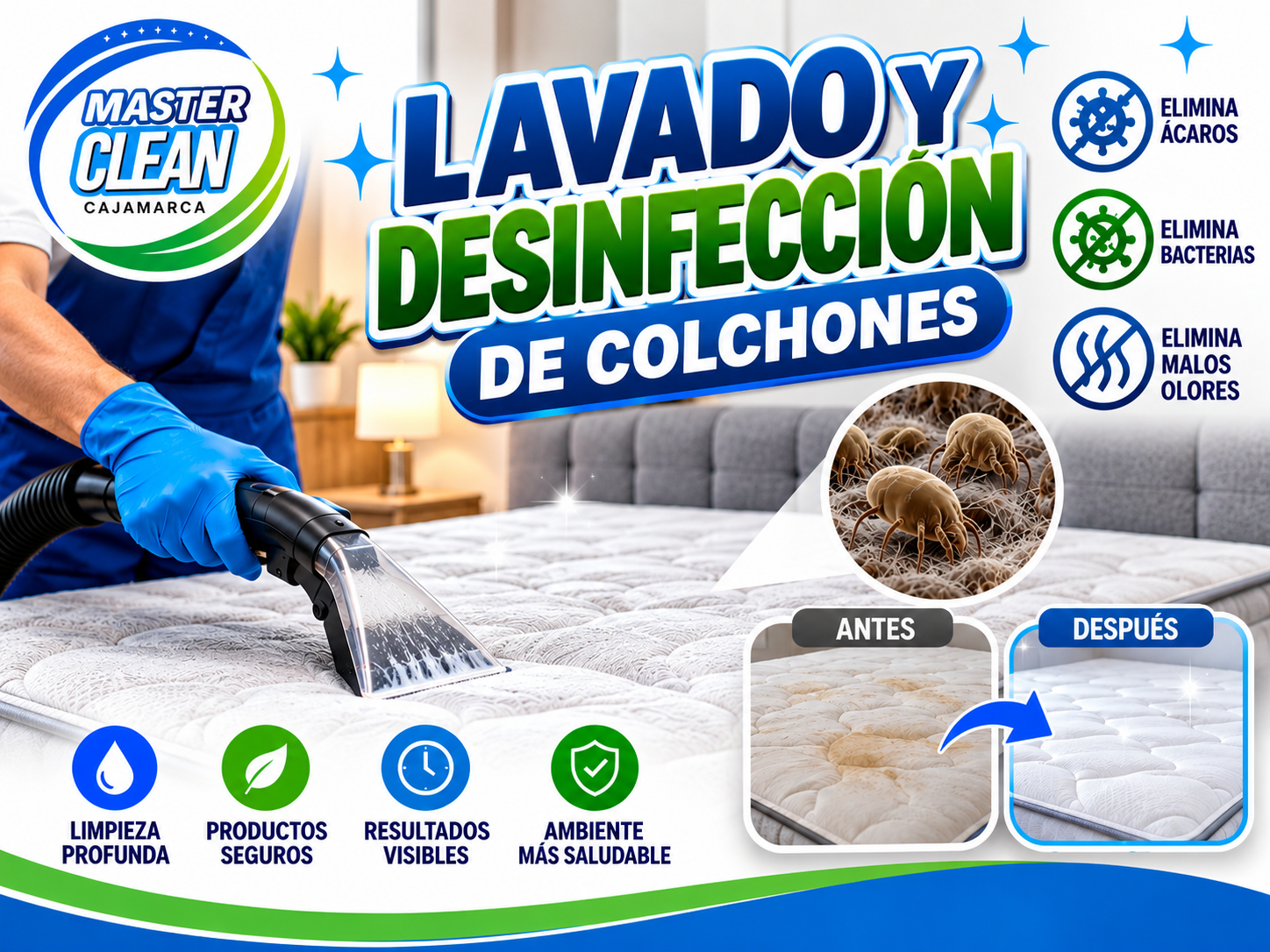 Lavado y desinfección de colchones